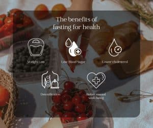 fasting