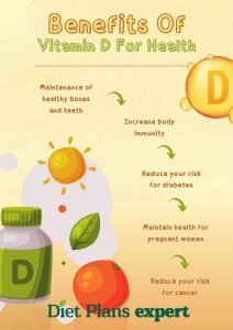 Benefits of Vitamin D